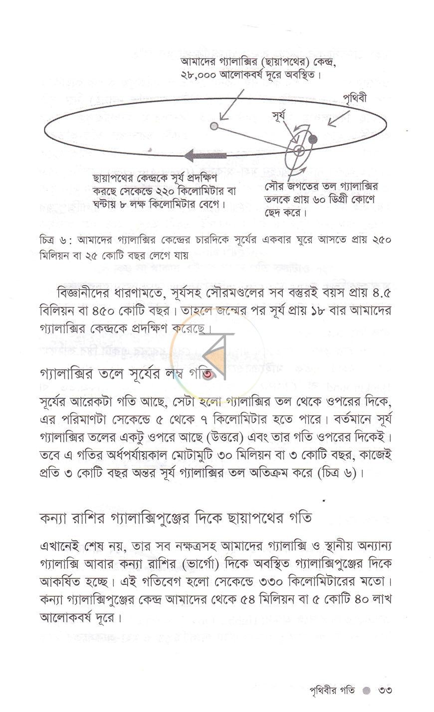 পাতা 14