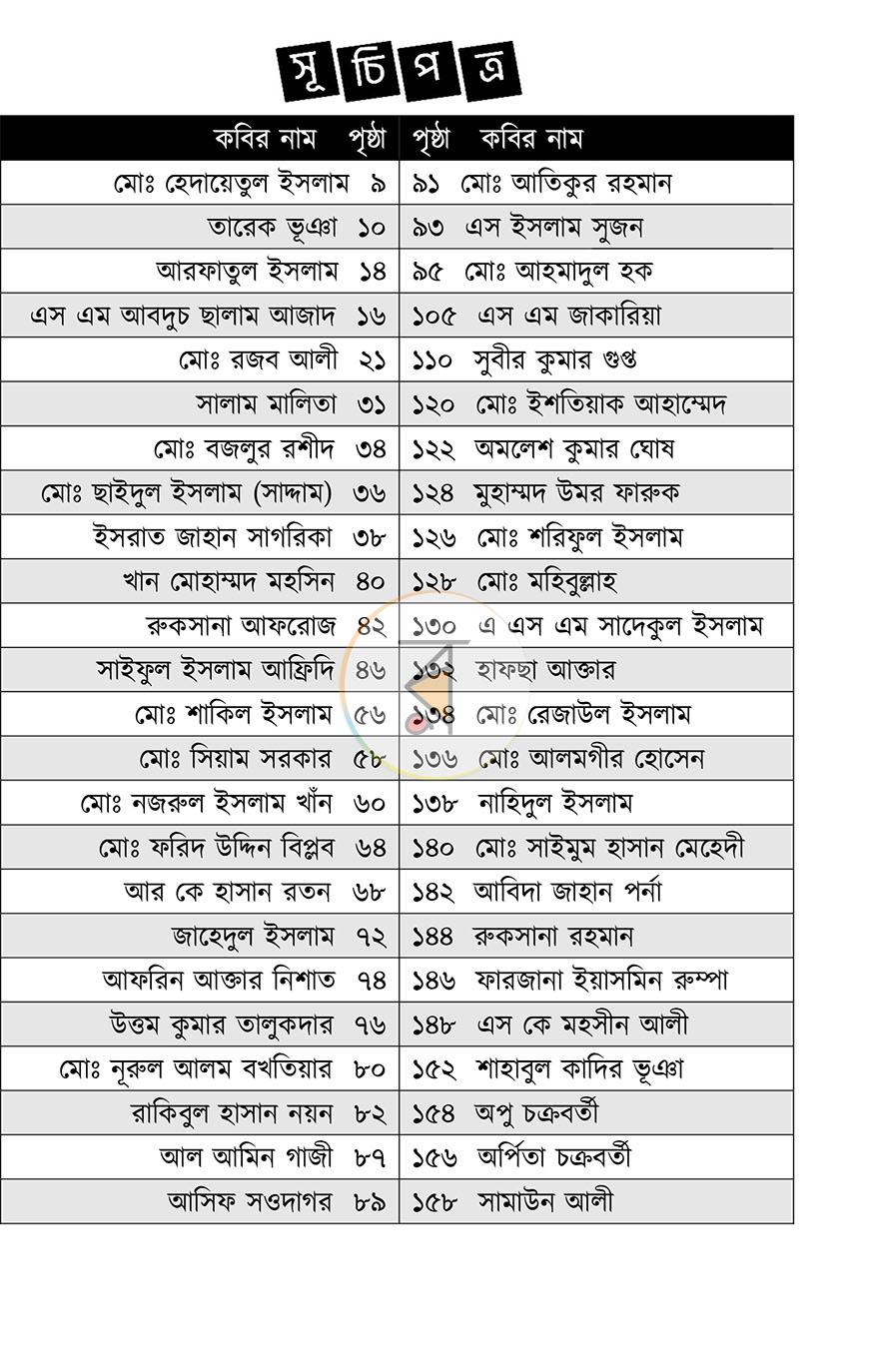 পাতা 6
