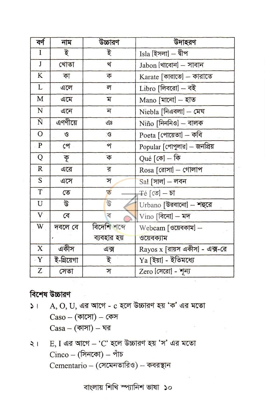 পাতা 4