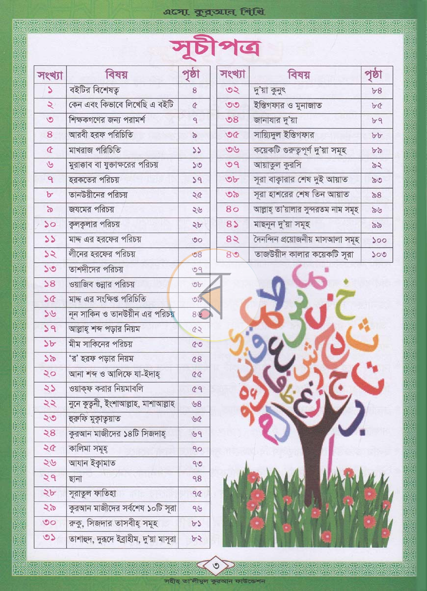 পাতা 1