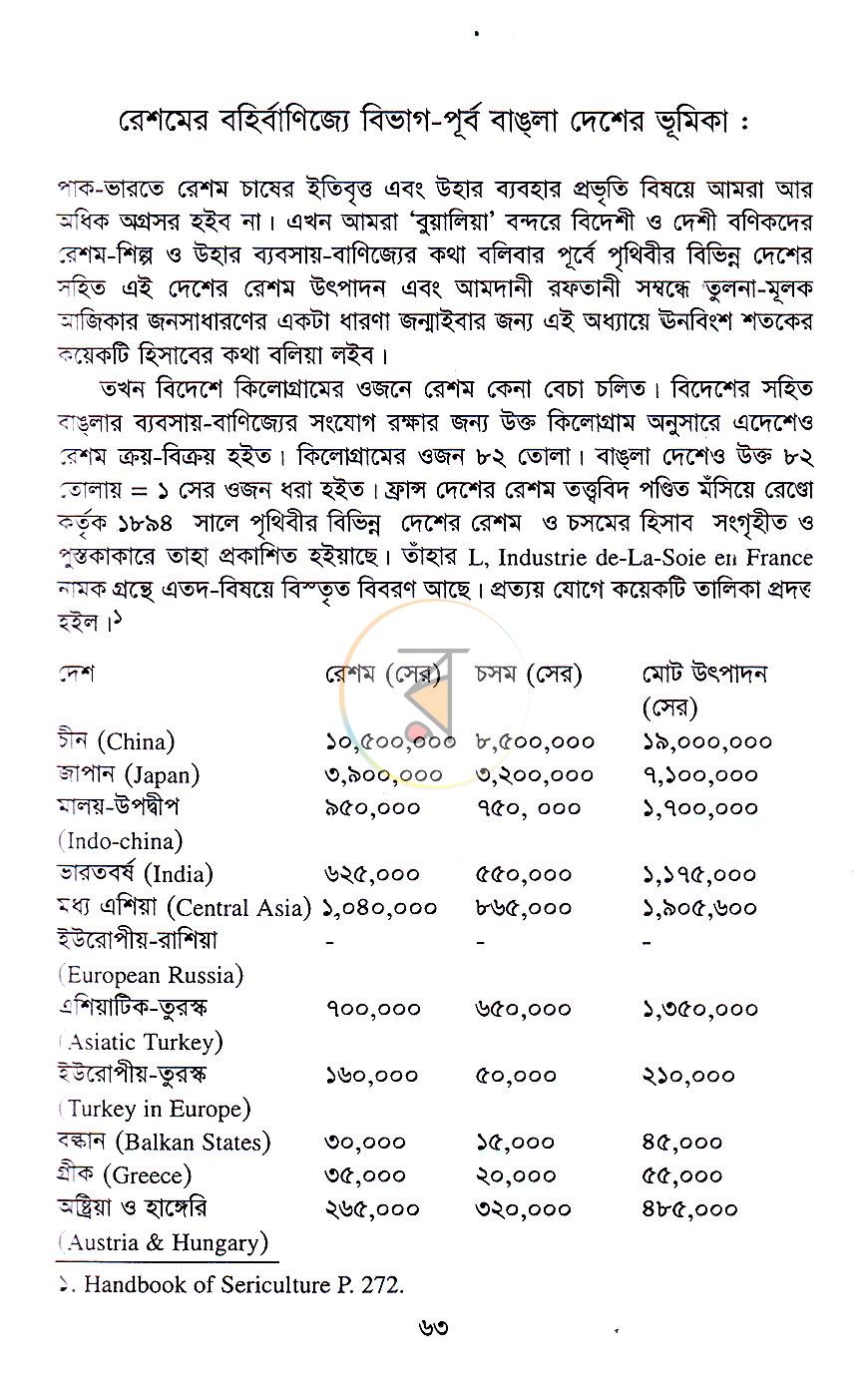 পাতা 24