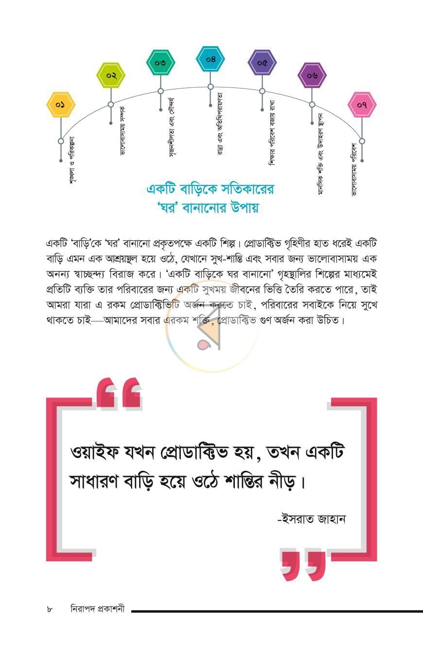 পাতা 8