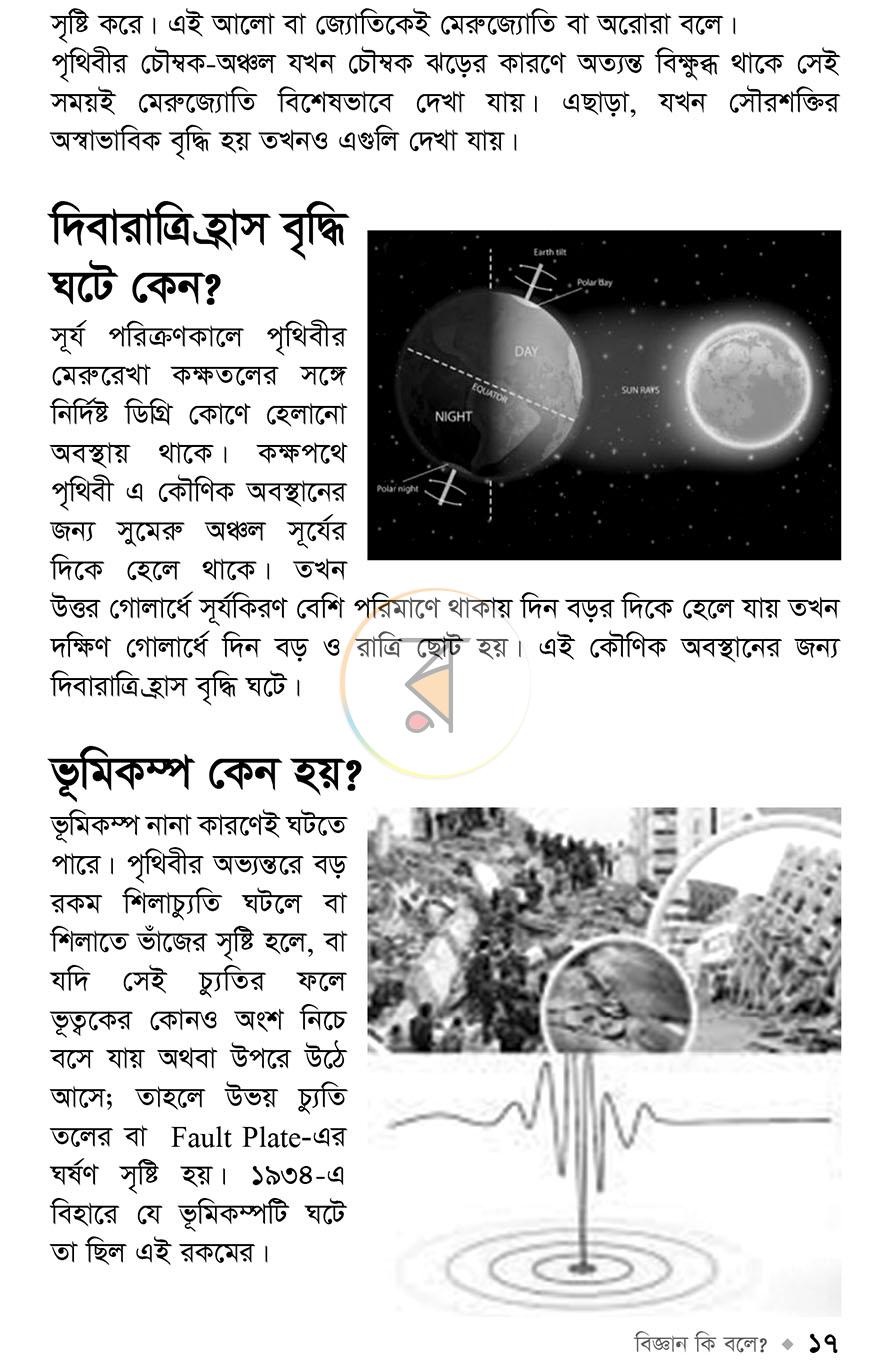পাতা 12