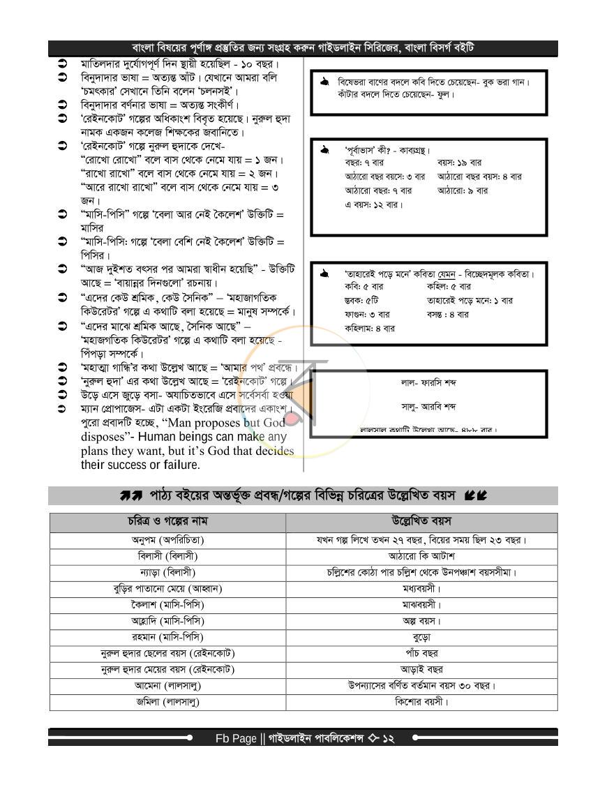 পাতা 11