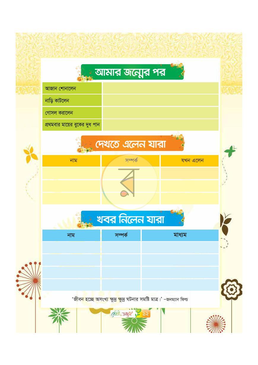 পাতা 9