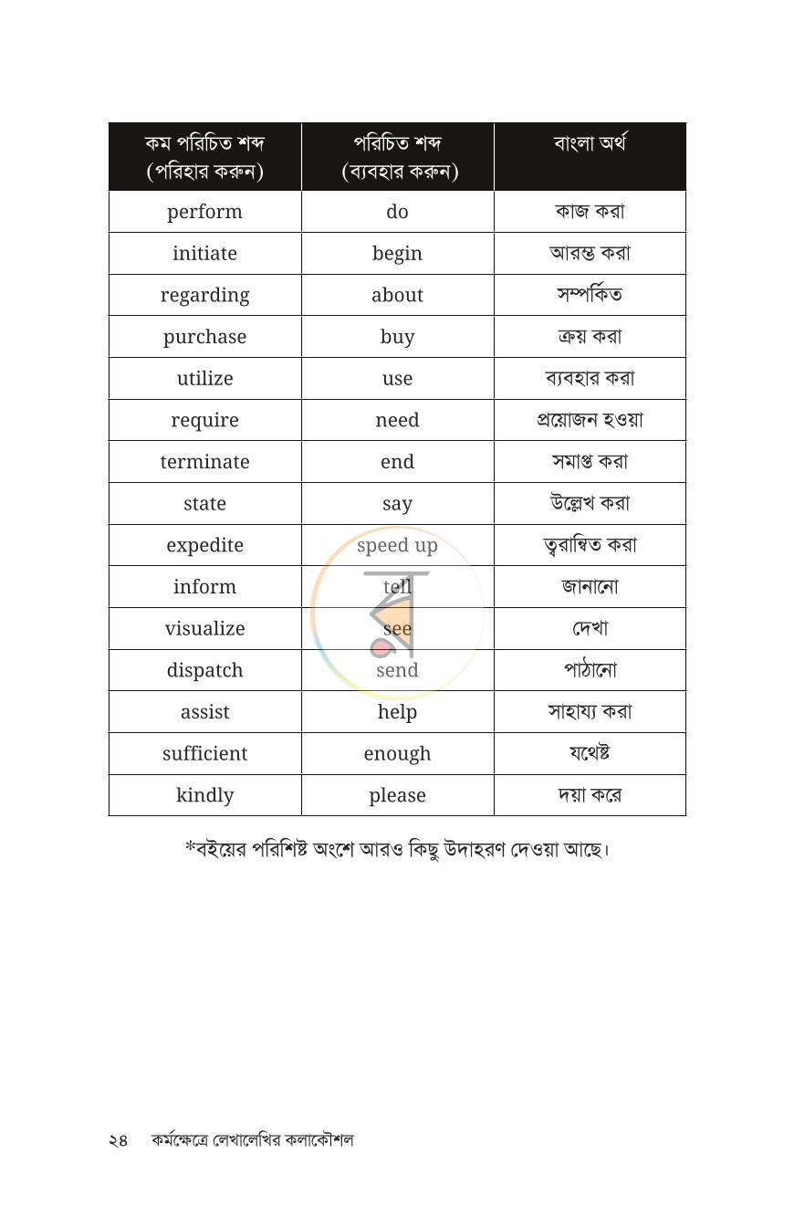 পাতা 21