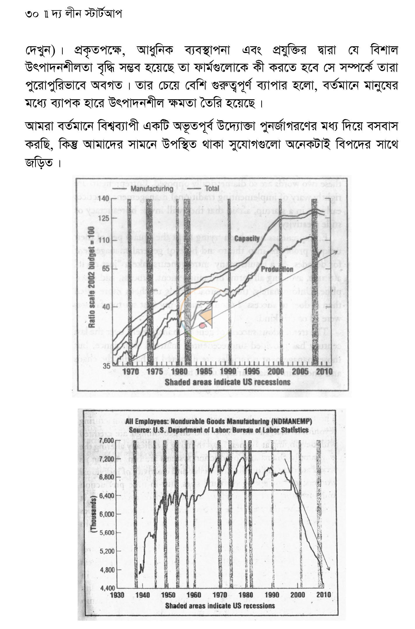 পাতা 17