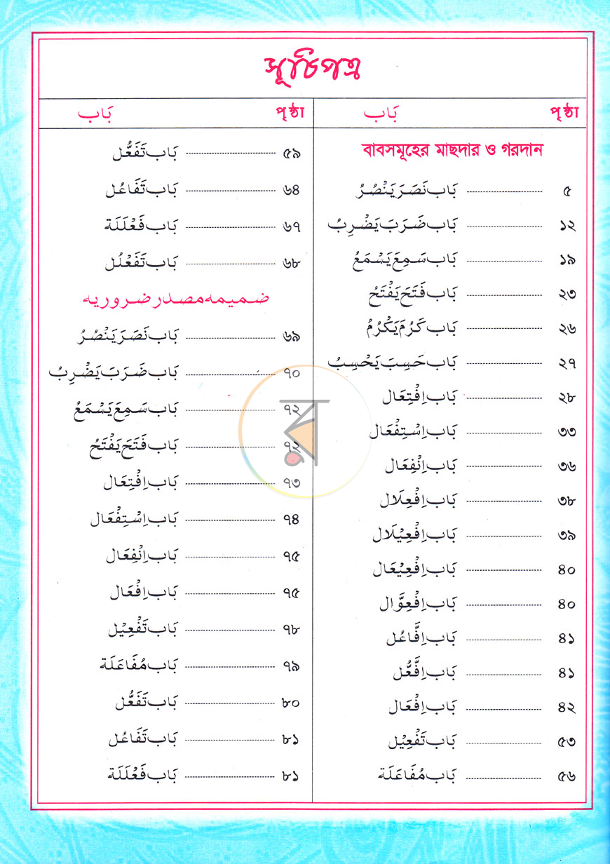 পাতা 2
