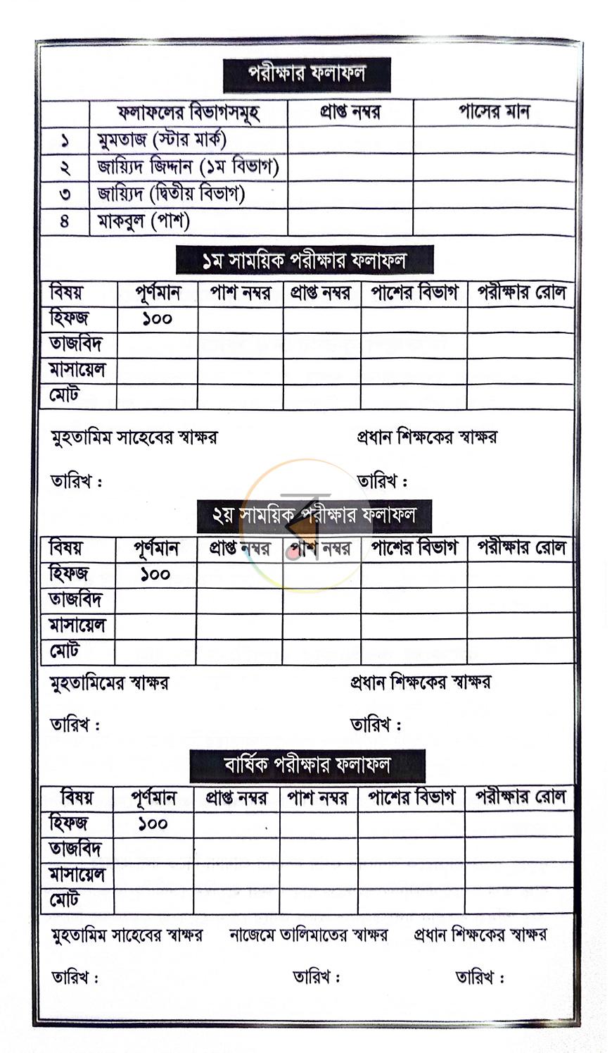 পাতা 8