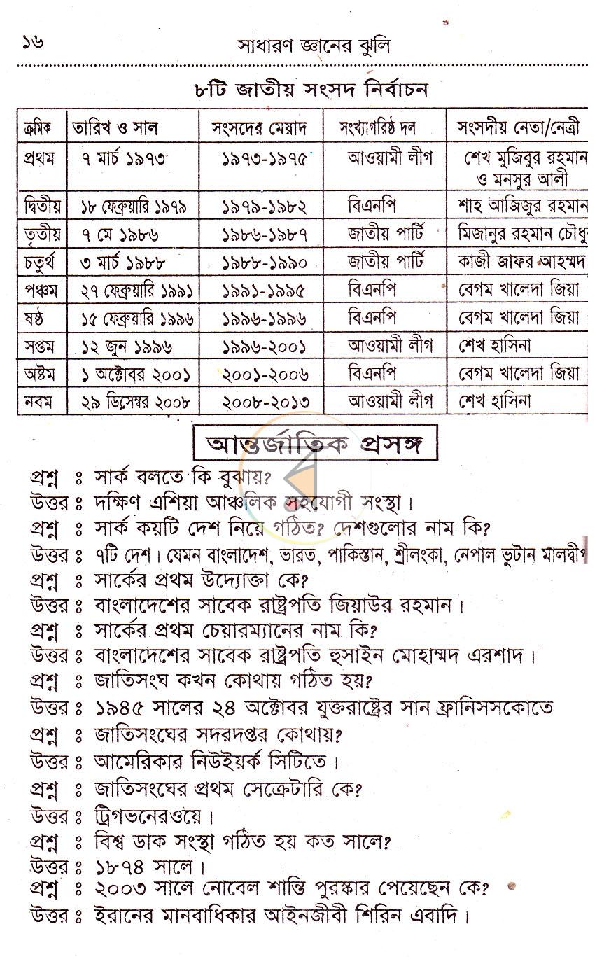 পাতা 4