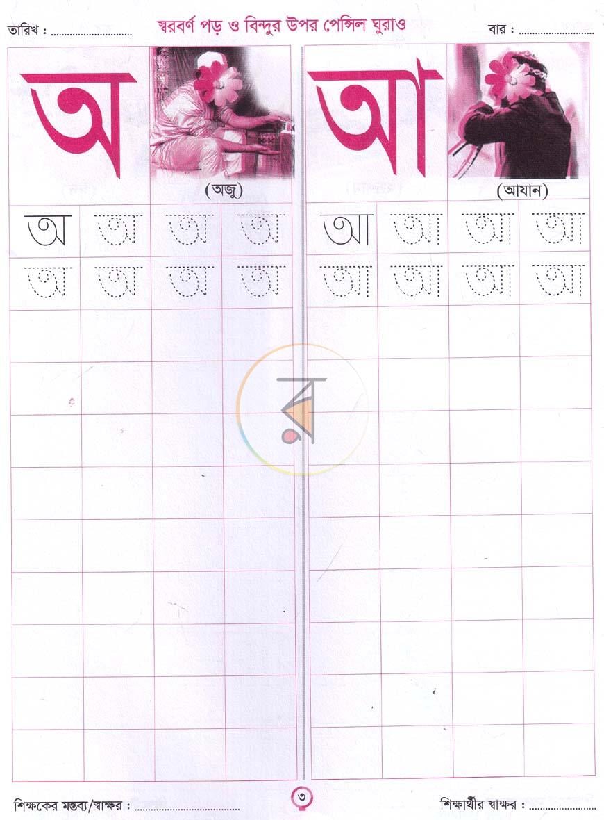 পাতা 2