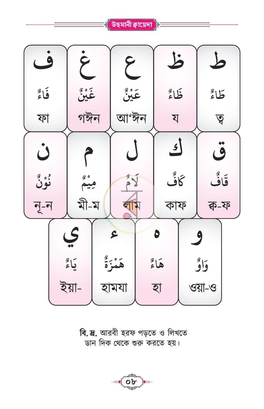 পাতা 6