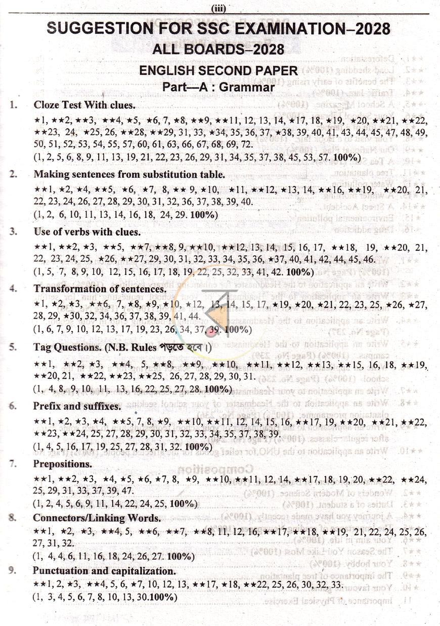পাতা 12