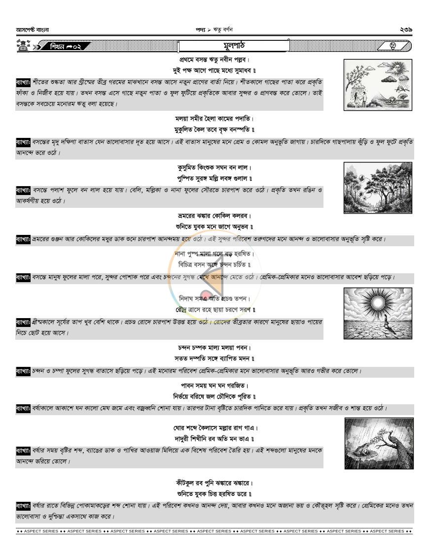 পাতা 40