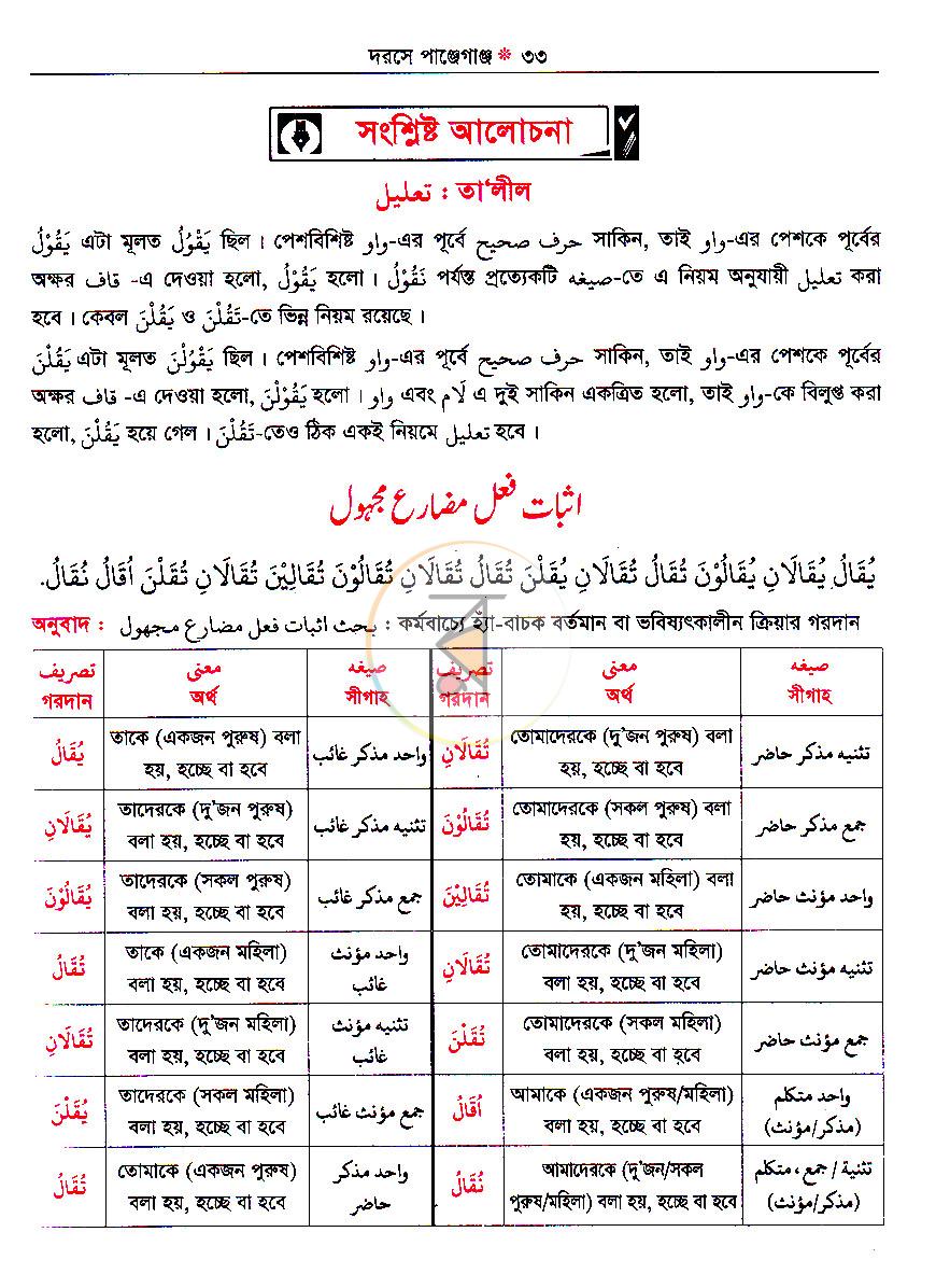 পাতা 16