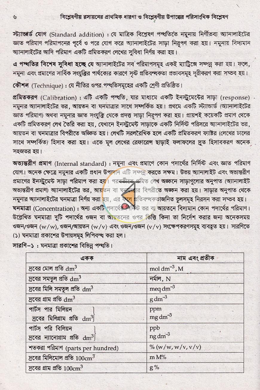 পাতা 10
