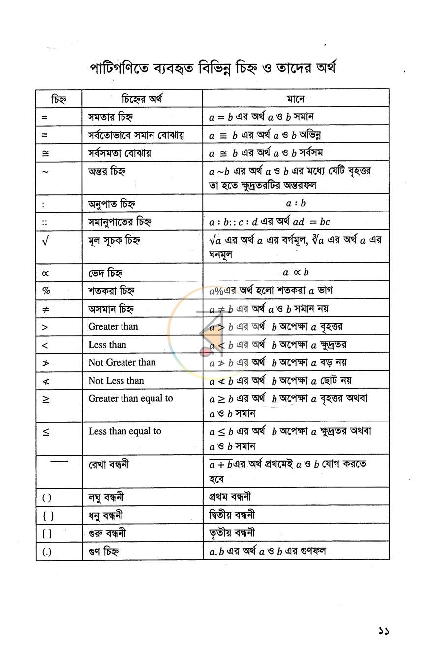 পাতা 21
