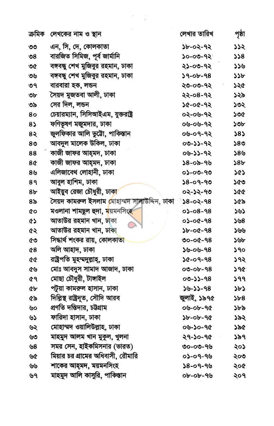পাতা 7