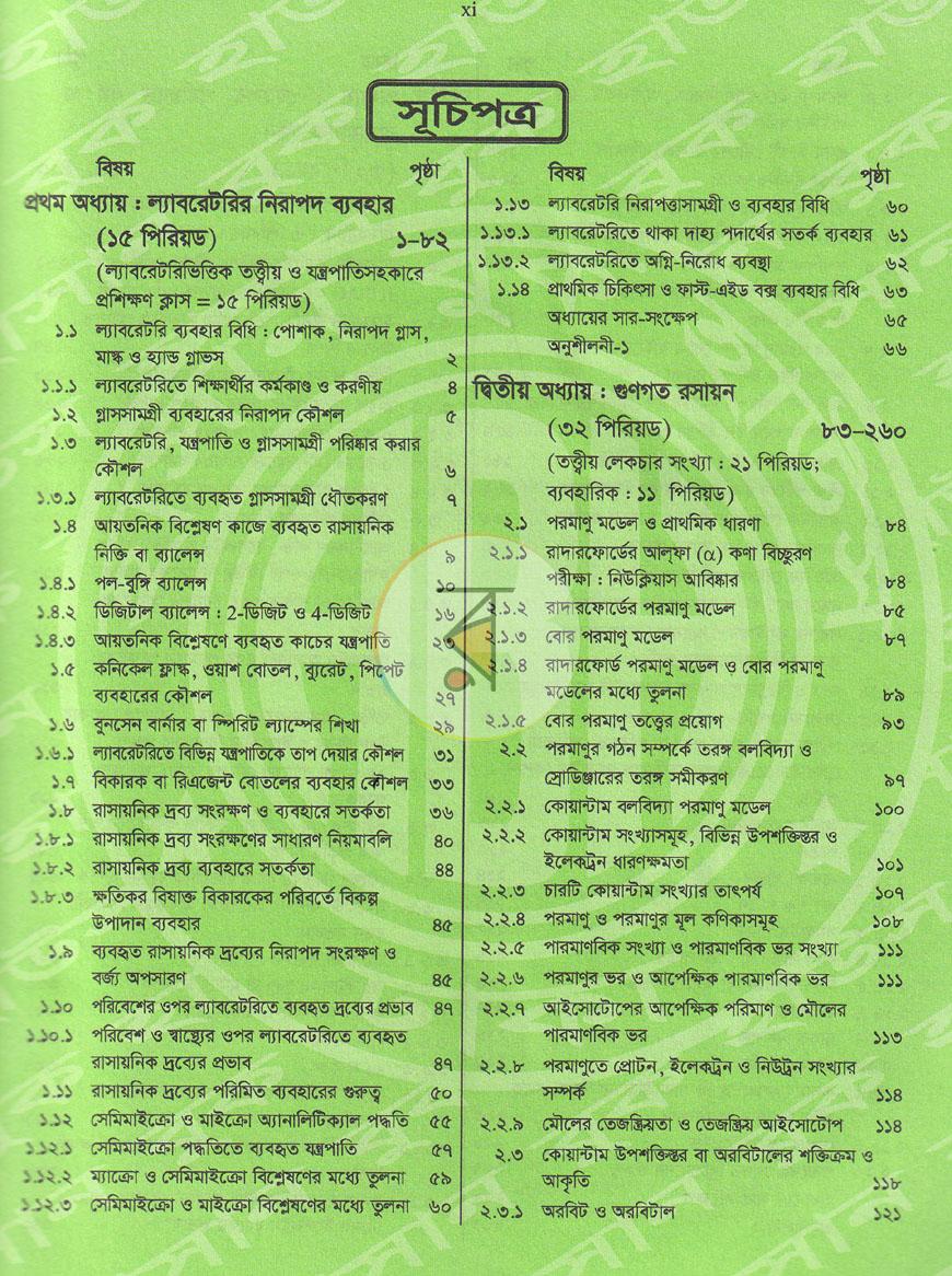 পাতা 2