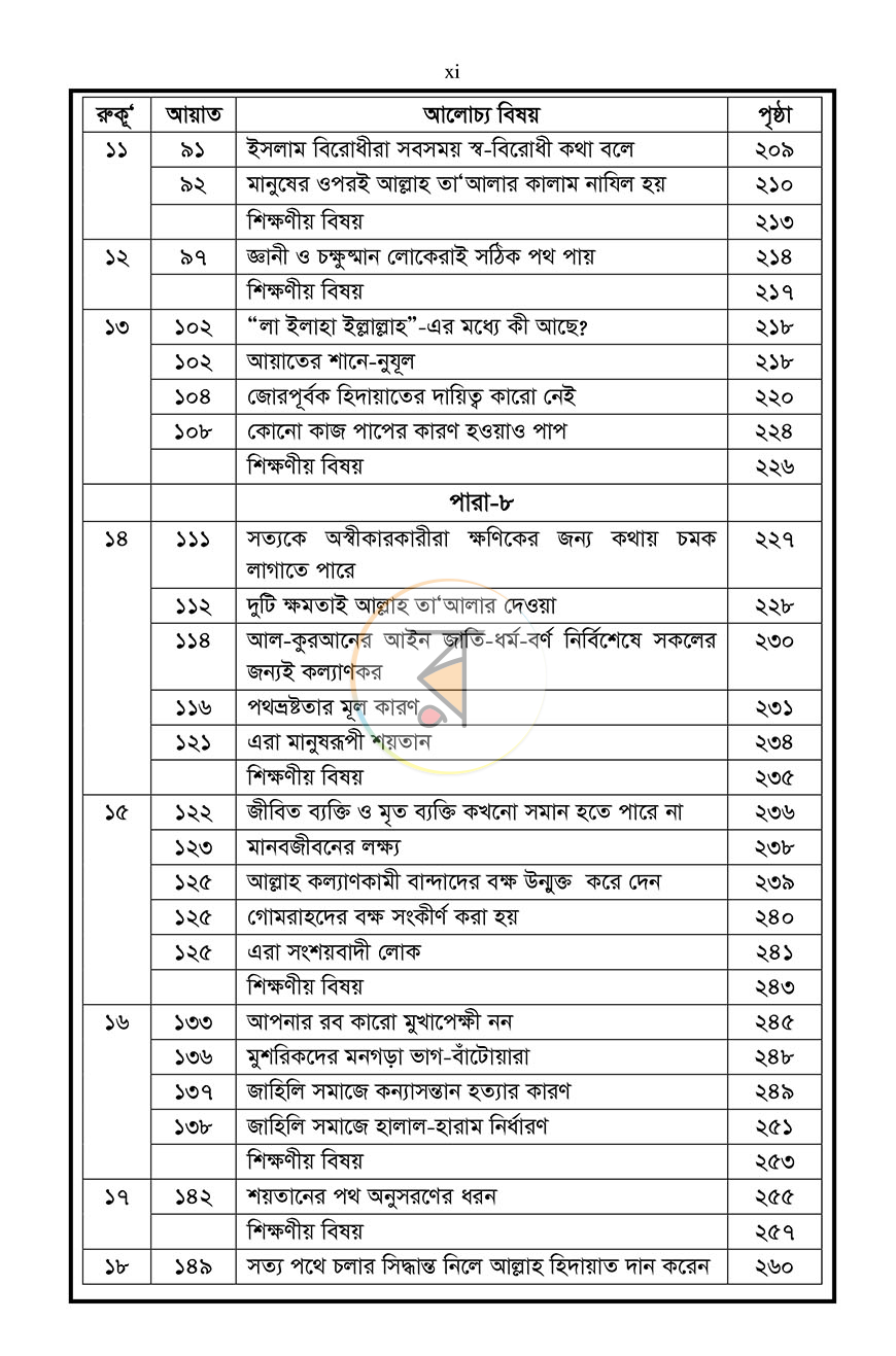 পাতা 6