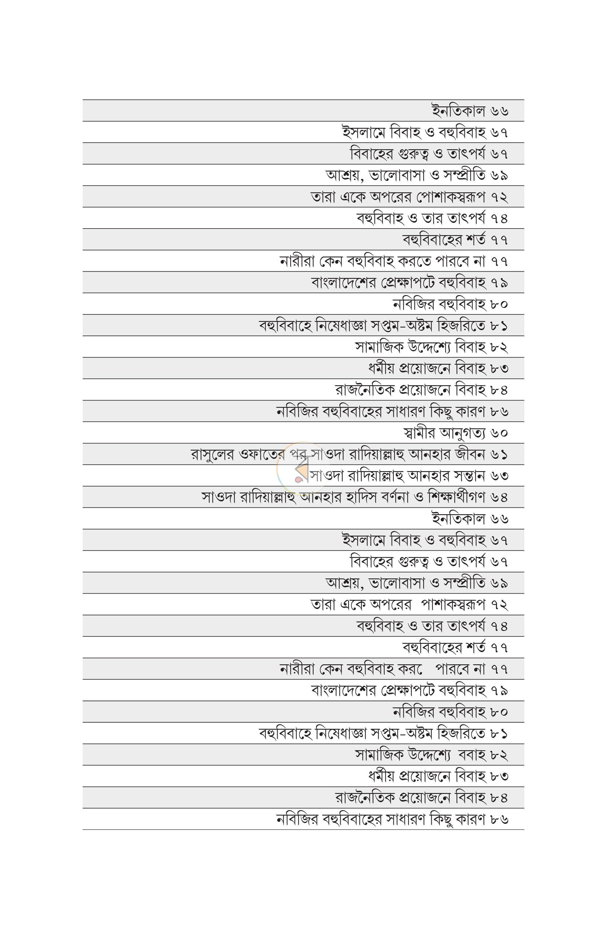 পাতা 64