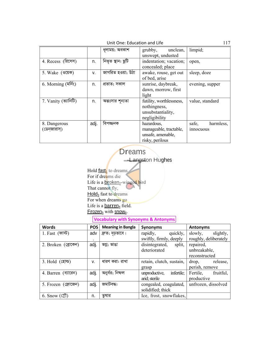 পাতা 117
