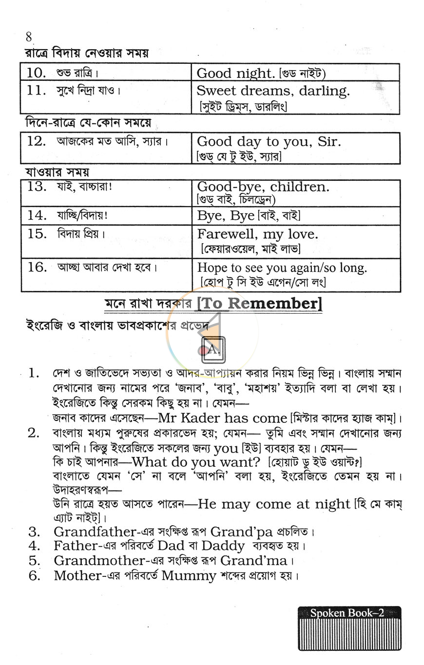 পাতা 13