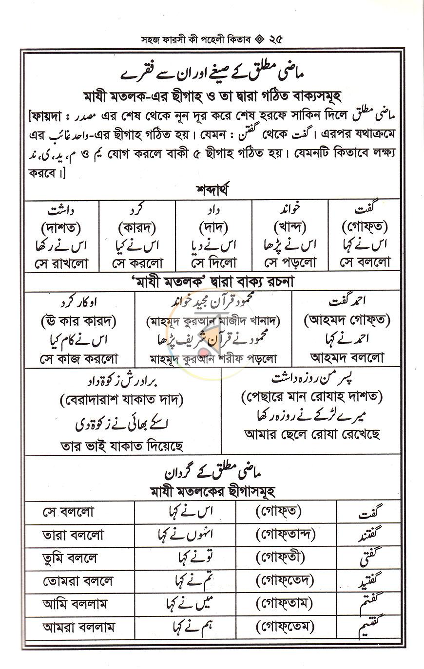 পাতা 14