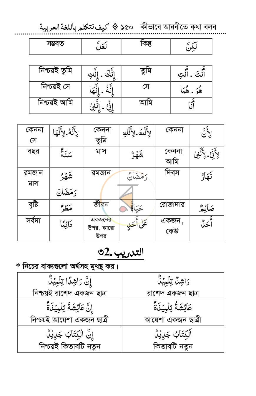 পাতা 29