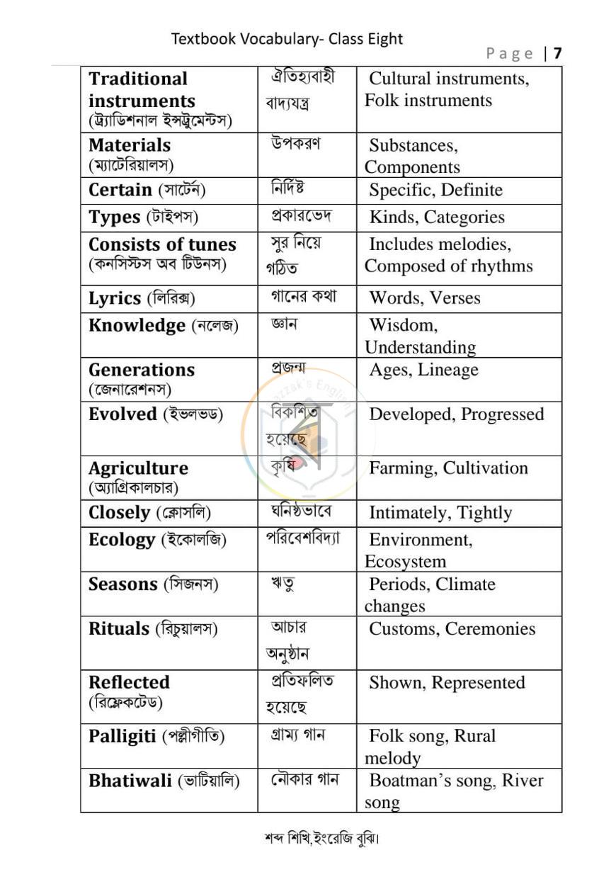 পাতা 7