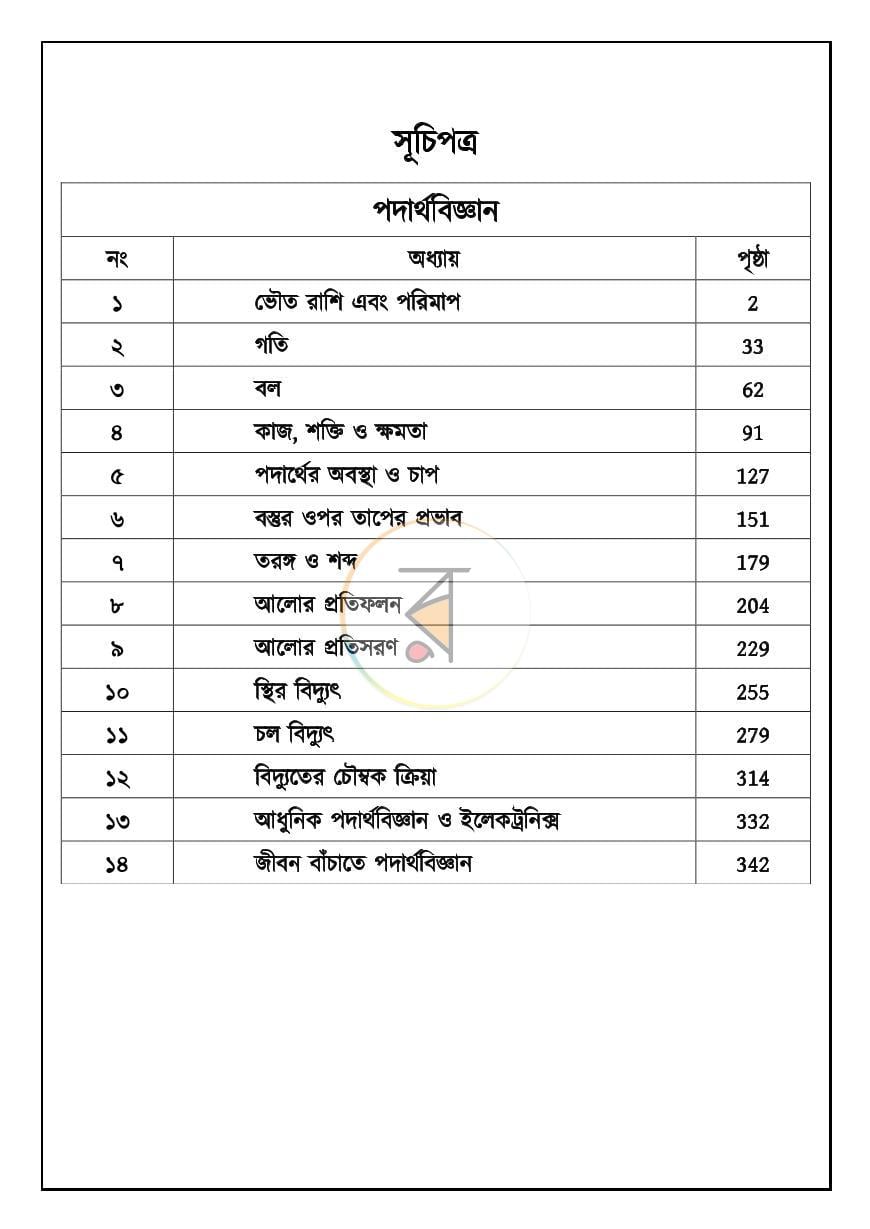 পাতা 2
