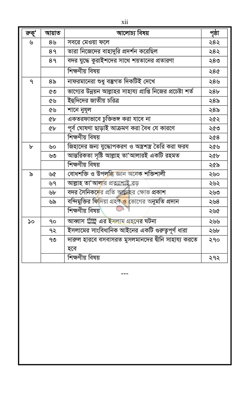 পাতা 7