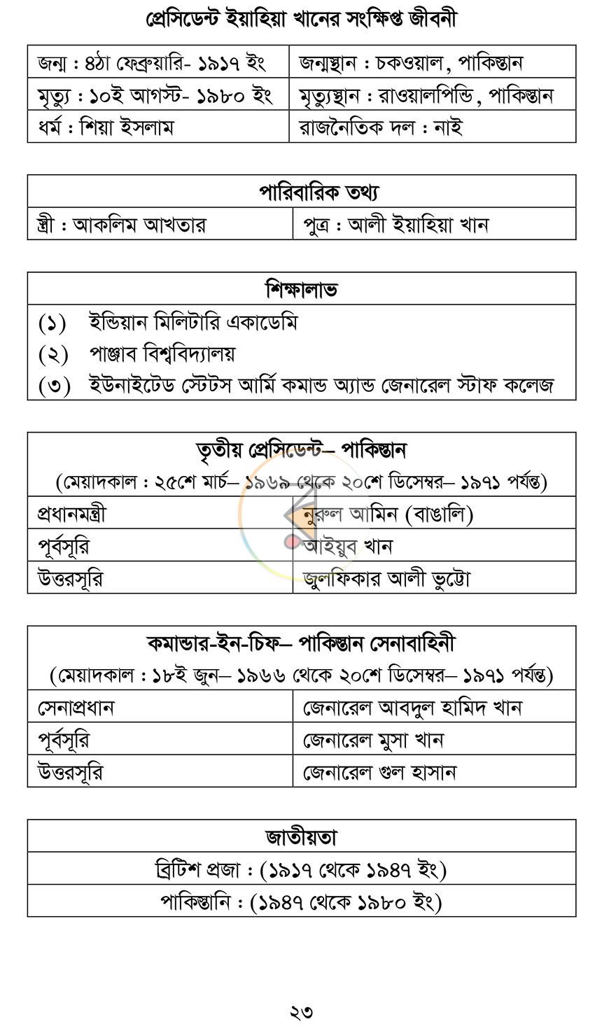 পাতা 9
