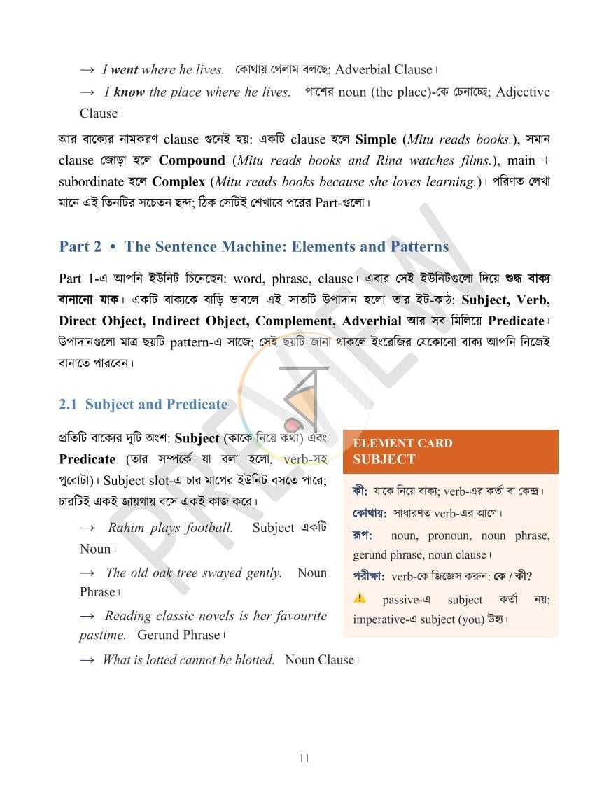 পাতা 21