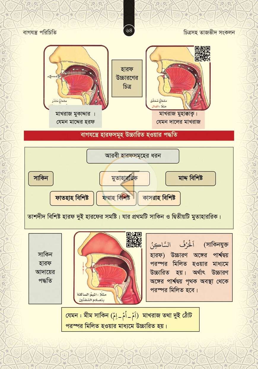 পাতা 20