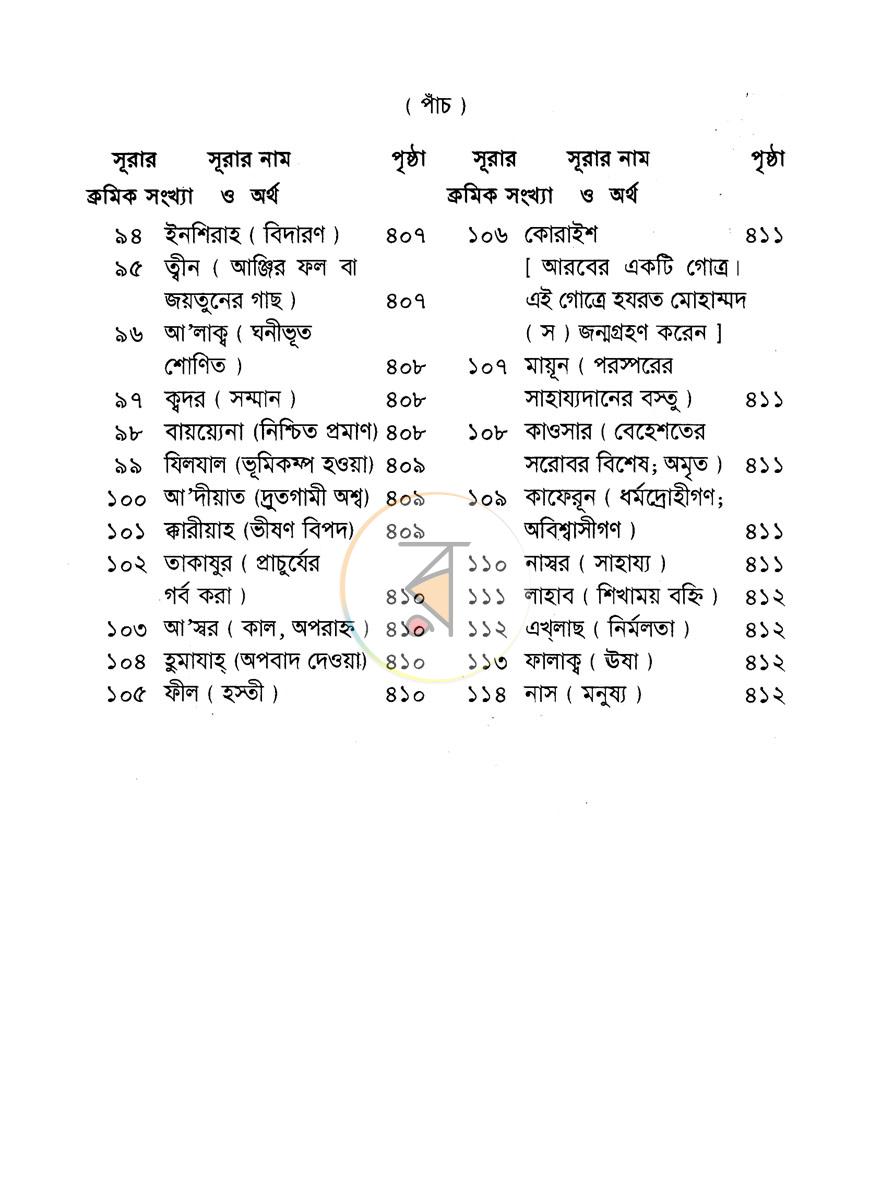 পাতা 4