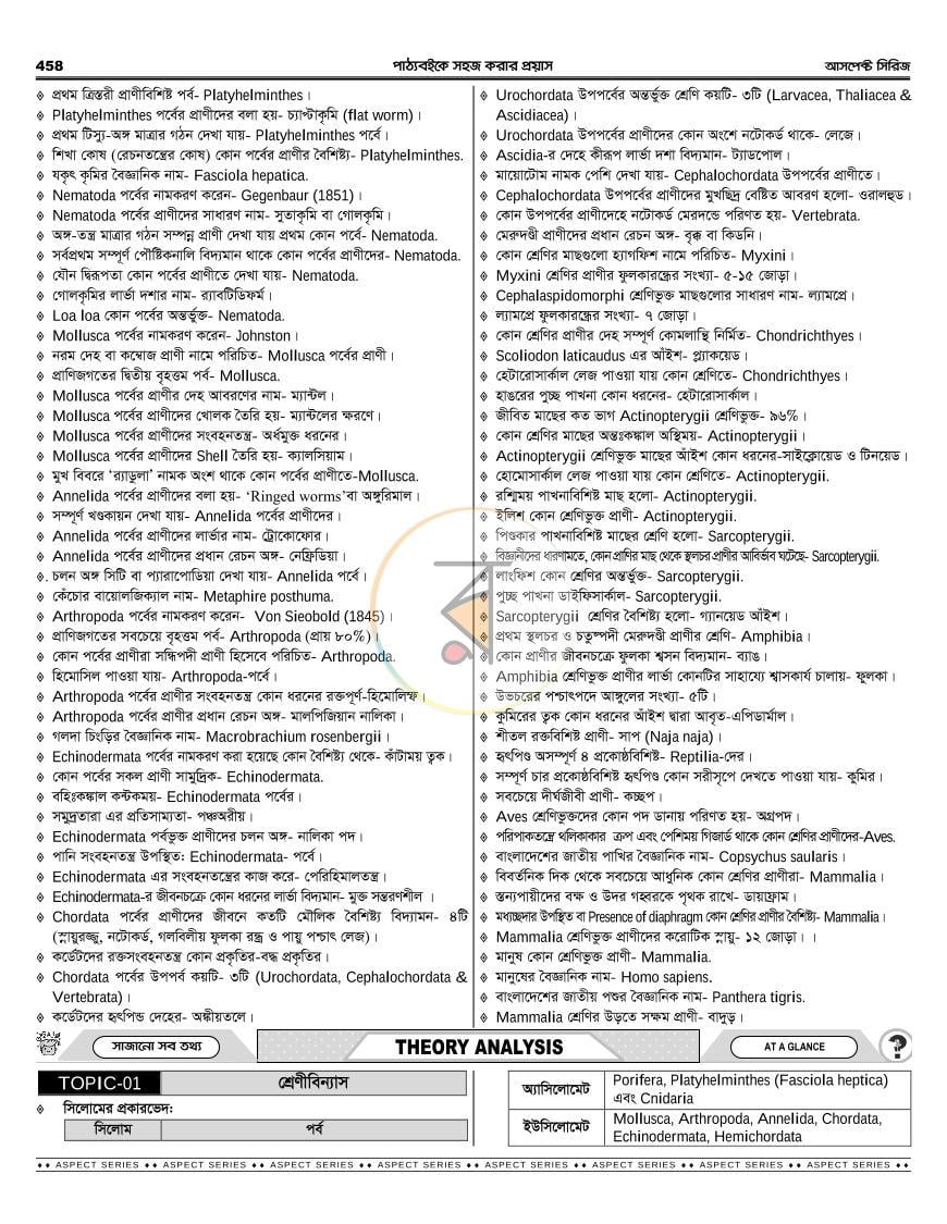 পাতা 62