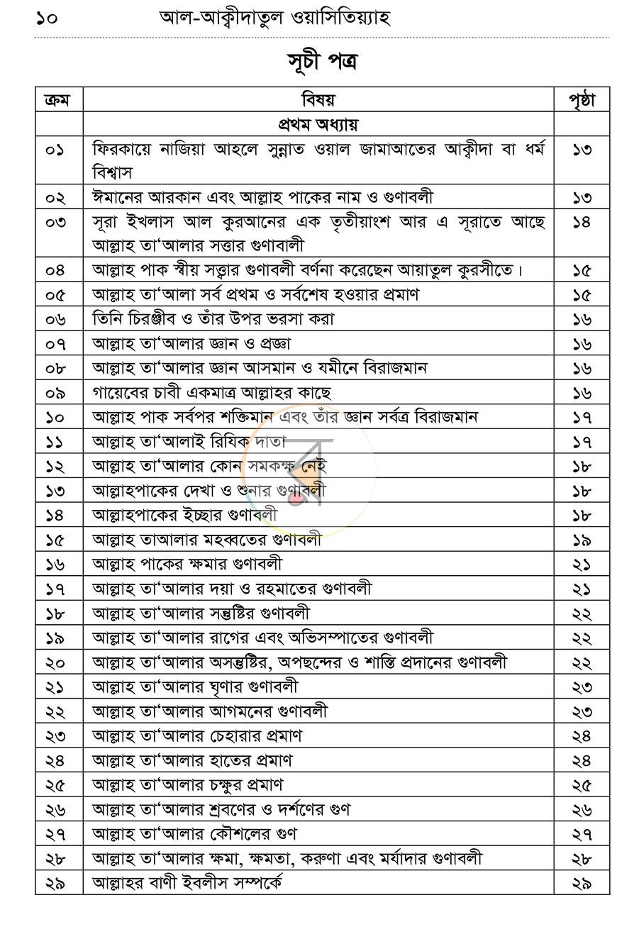 পাতা 9