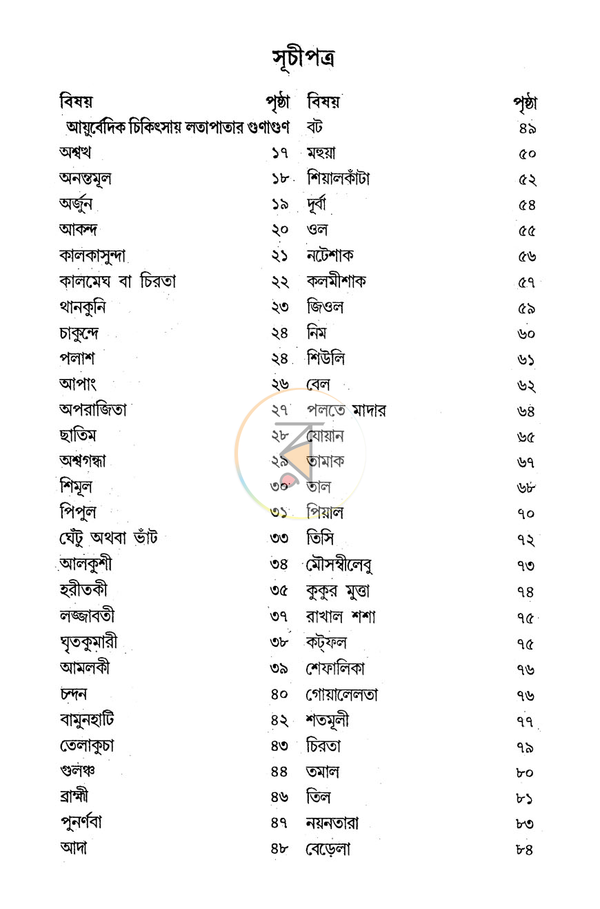 পাতা 4