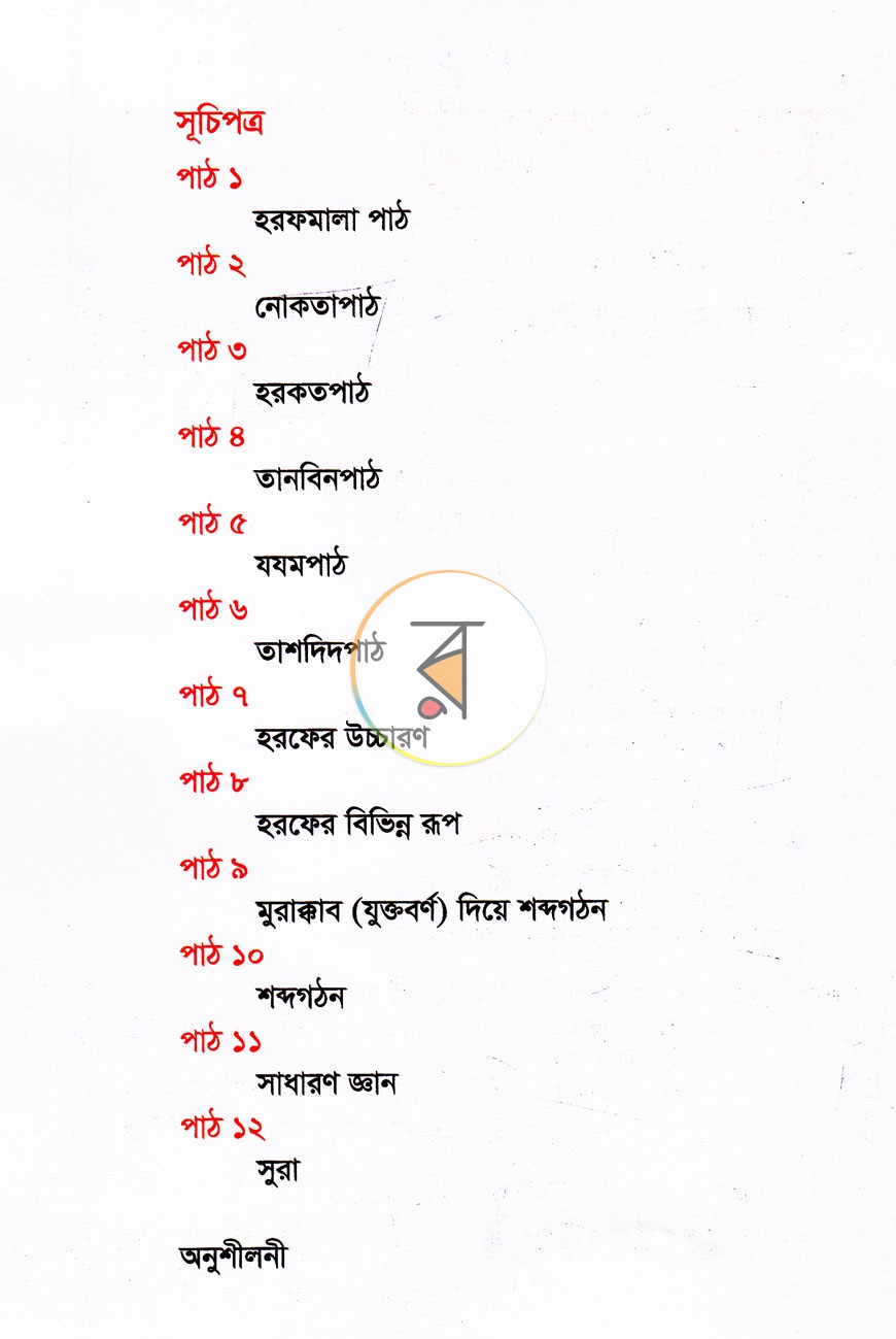 পাতা 13