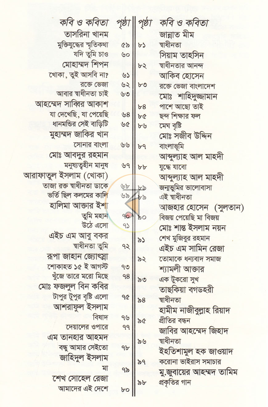 পাতা 4