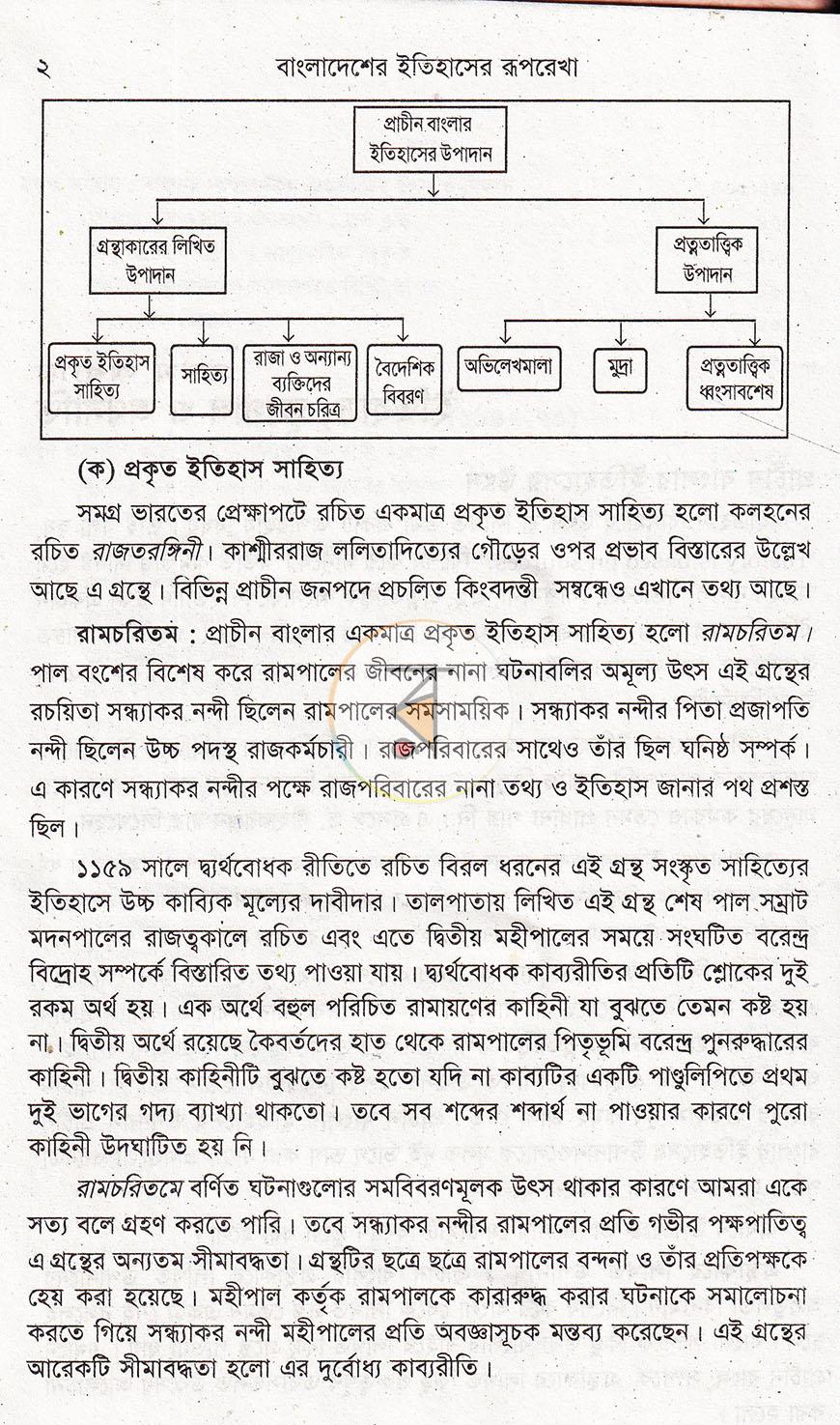 পাতা 10