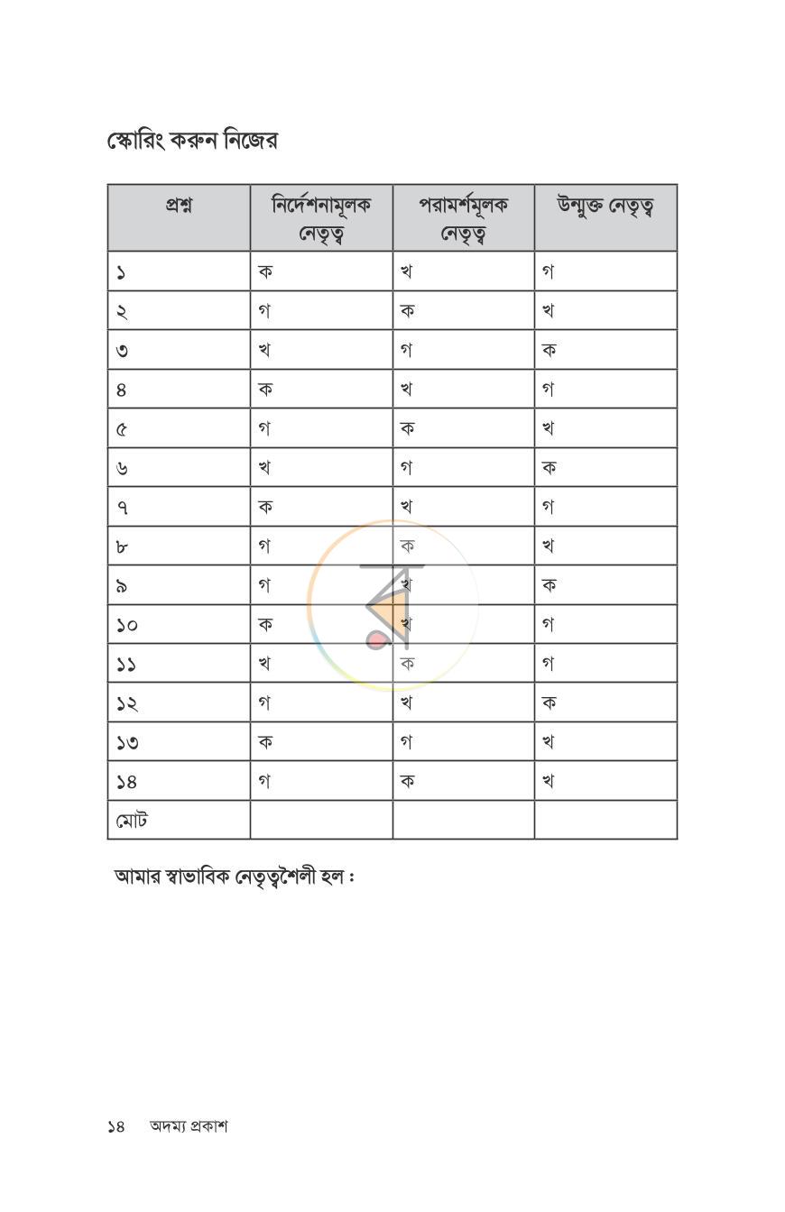 পাতা 12