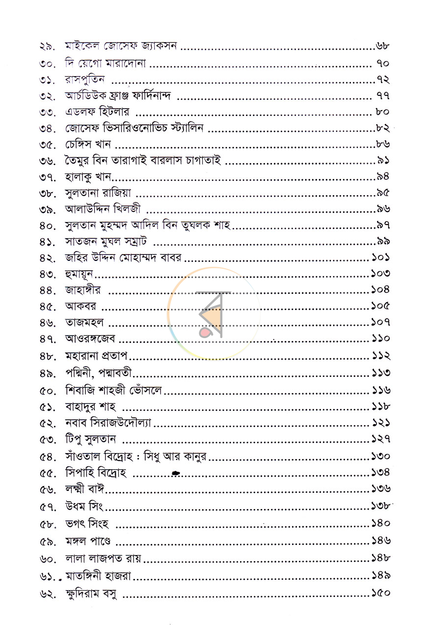 পাতা 4