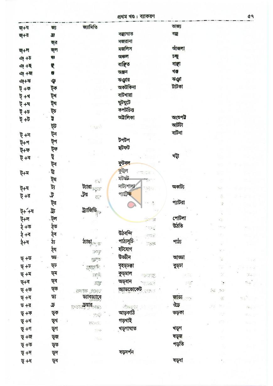 পাতা 4
