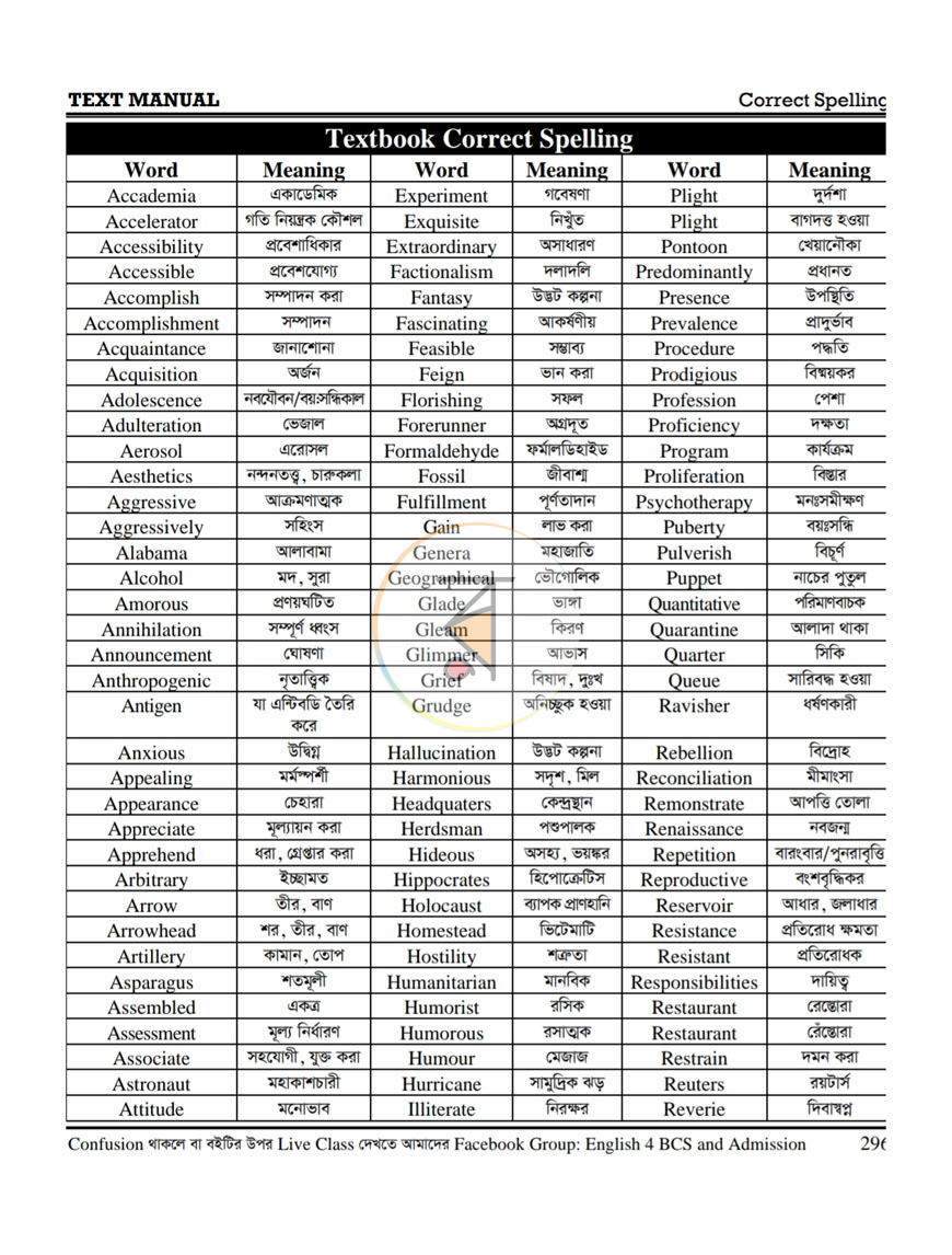 পাতা 20
