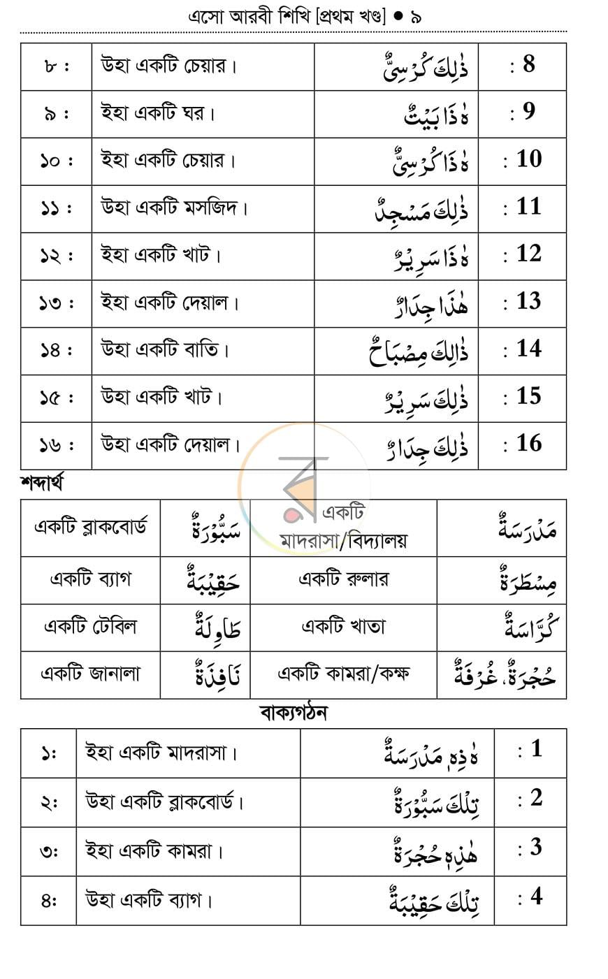পাতা 7