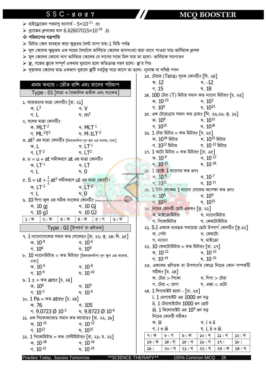 পাতা 28