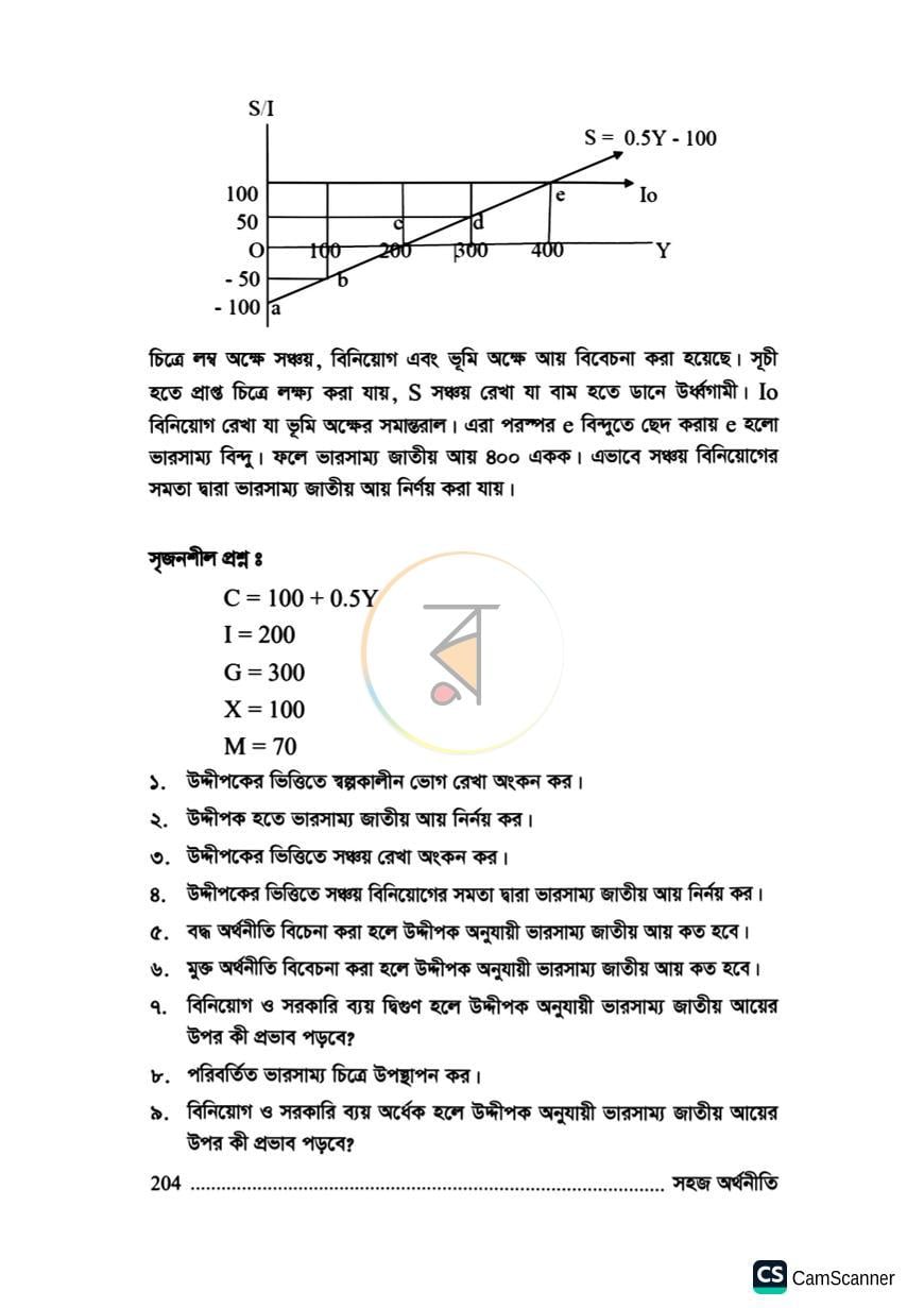 পাতা 11