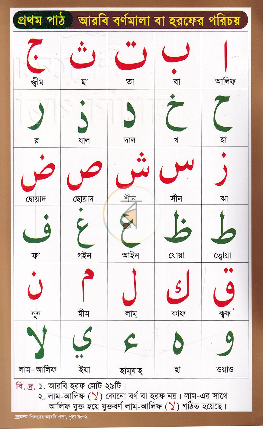 পাতা 1